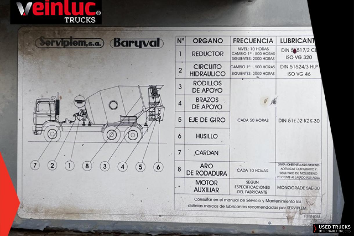 Renault Trucks KERAX 360