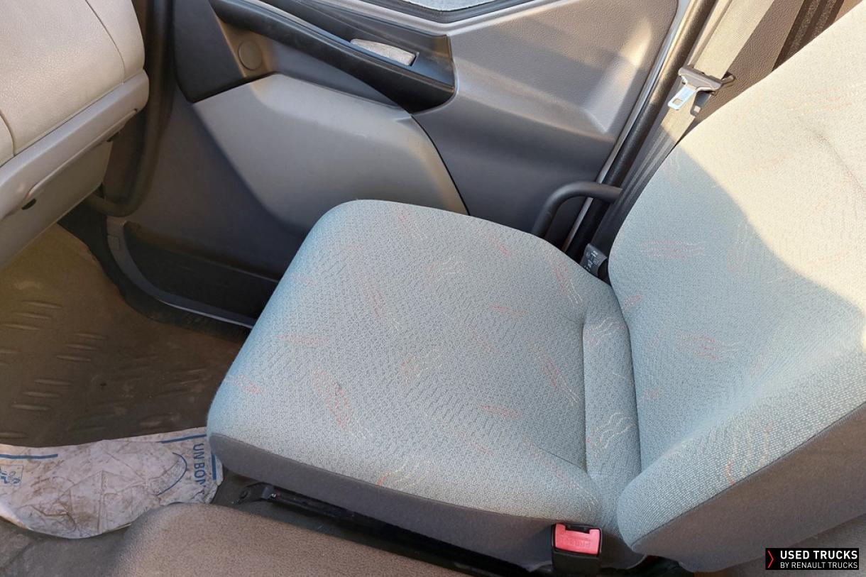 Renault Trucks Midlum 180